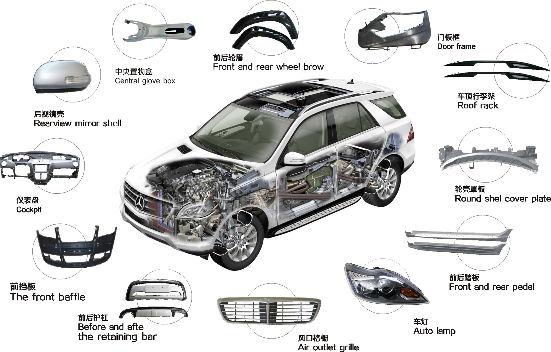 改性尼龍PA工程塑料在汽車發(fā)動機周邊的應(yīng)用—煒林納改性塑料